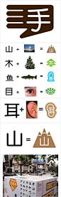 有趣的Mandagram汉字表意图 字体设计【长沙之所以广告灵感库 http://huaban.com/sheji/】