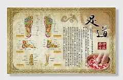 中医足疗足道足部洗浴保健宣传展板设计效果图