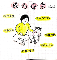 袁春楠采集到2019年袁春楠画日记-第三本