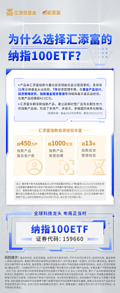 灰烬之旅采集到海报(基金证券类)
