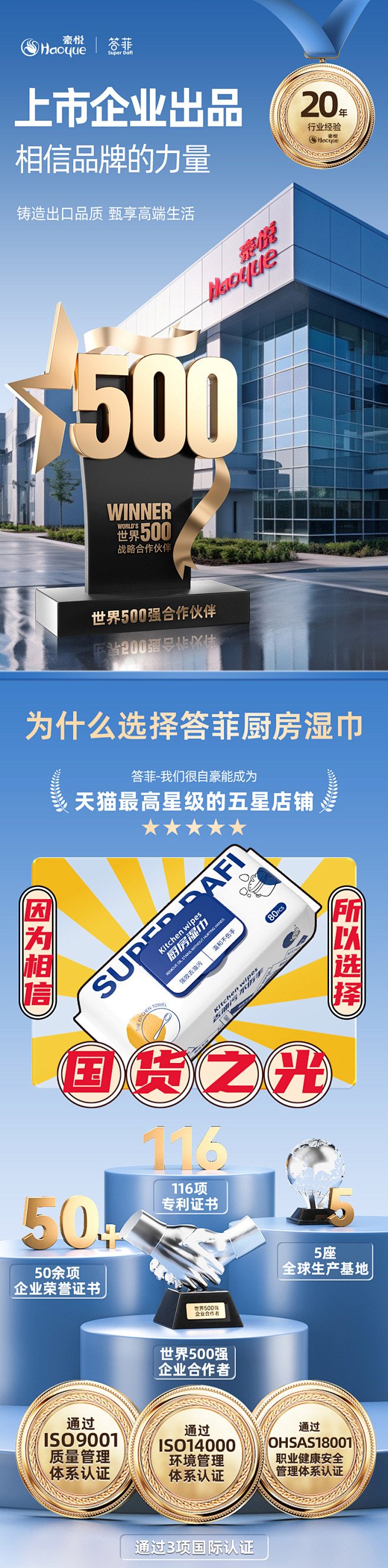 背书