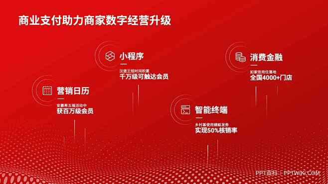 43页红色内容页创新驱动互联网大会年度答...