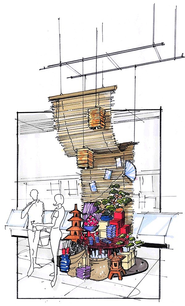 Fixture Design & Vis...