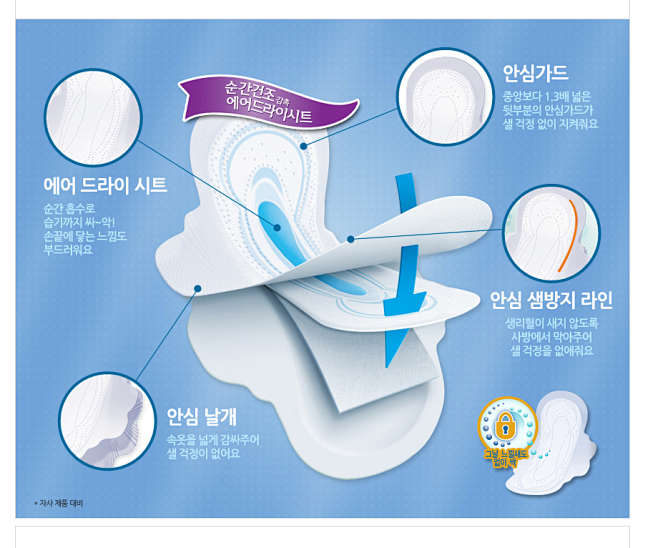 [위스퍼][골라담아3개] 위스퍼 생리...