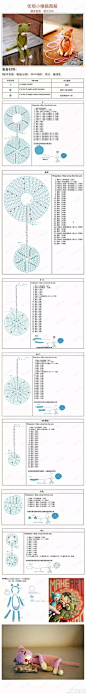 小懒猫钩编方法