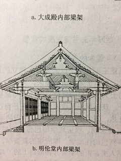 厄兔儿采集到场景硬件