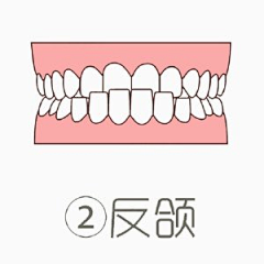 啥也没有1555采集到元素【医疗】