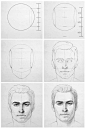 Face drawing reference: 