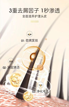 3分糖采集到头发成分