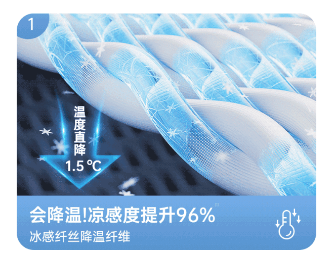 眼罩睡眠遮光专用冰丝夏天睡觉眼睛助眠冰凉...