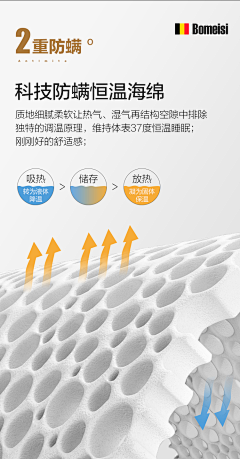 阿猫好困采集到家具首页