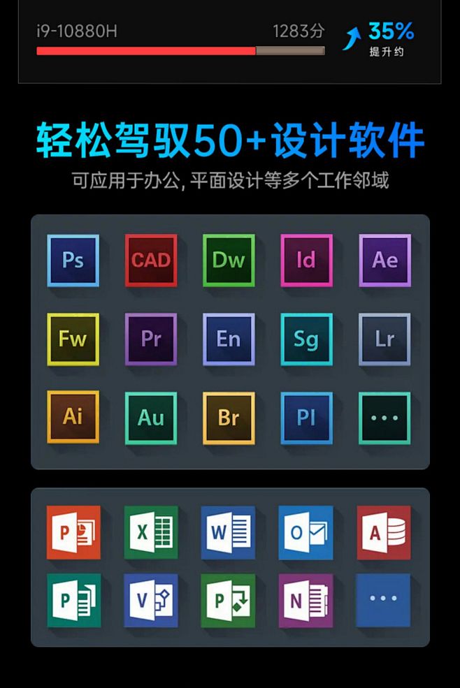 【UIG官方旗舰店】16英寸12代酷睿i...