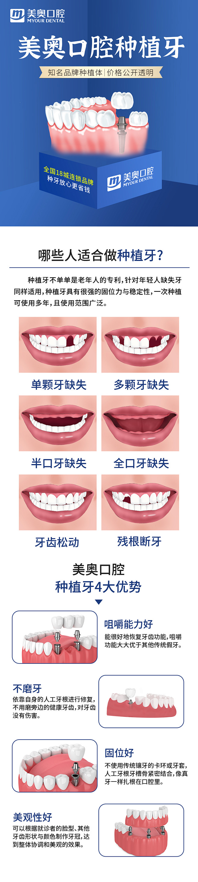 美奥口腔落地页01