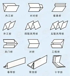 5折页怎么折_百度图片搜索