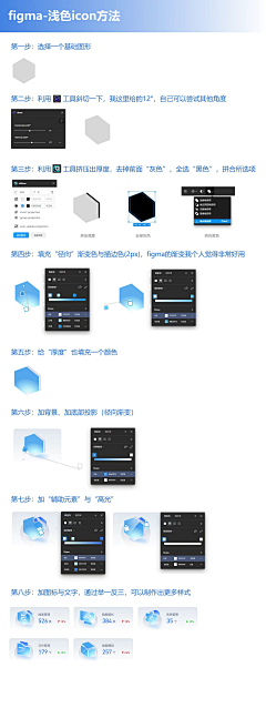 雀巢咖啡有点甜°采集到教程