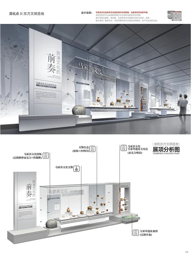 主题博物馆 · 重点展项设计拆解｜展陈案例 - 小红书-花瓣网