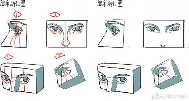【教程】学画漫画人物_绘画 : 学画漫画...