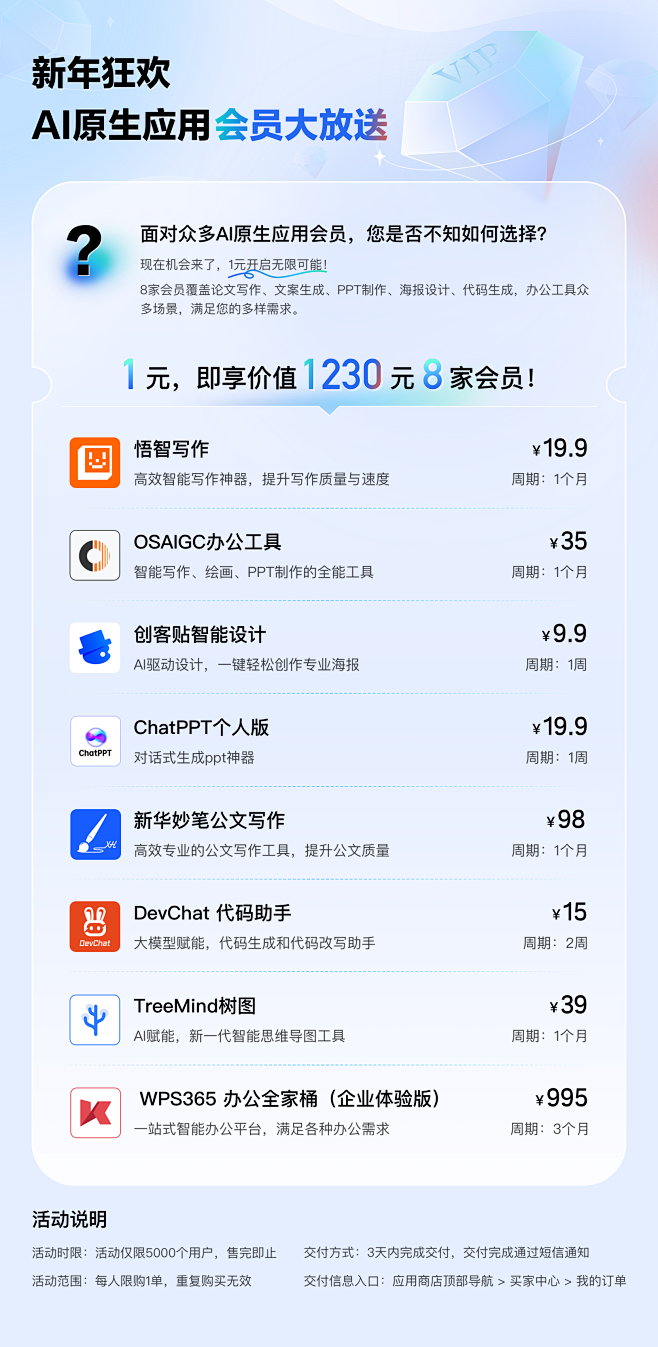 【1元购】8款价值1230元AI原生应用...