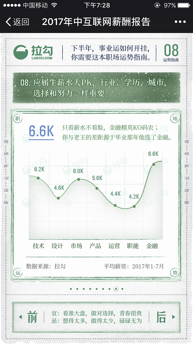 2017年中互联网薪酬报告
#拉勾# 职...