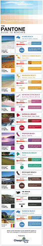 The Pantone guide to beaches (Infographic)