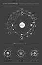 Considerations for Socially Responsive Design, Visual Mapping | Infographics and Data Visualization Design