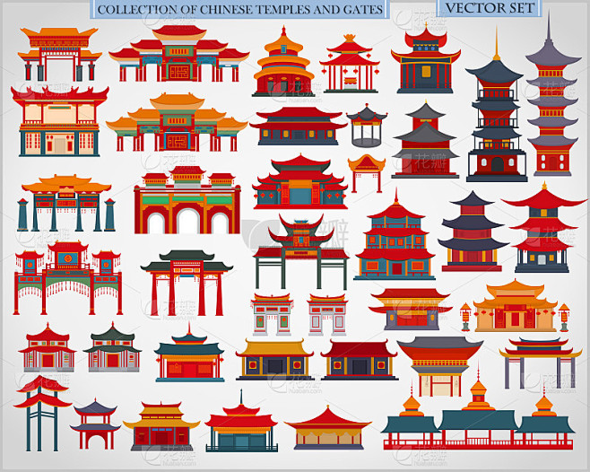 中国的庙宇，大门和传统建筑
