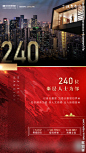 价值点地产微信稿