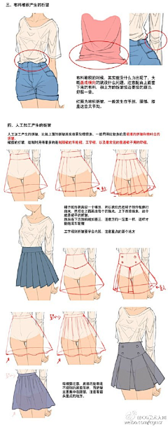 打湿的屋檐采集到体态
