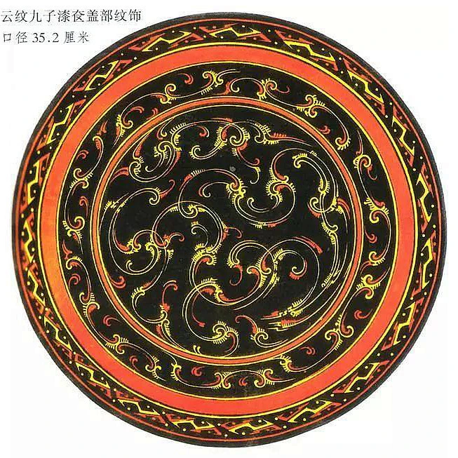 云纹九子奁漆盖部纹饰-花瓣网
