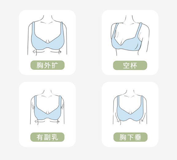 捕获65