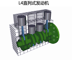 螺旋双剑采集到gif