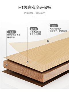 sophiaqsf采集到材料/细节