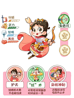 jolinzn采集到三国角色
