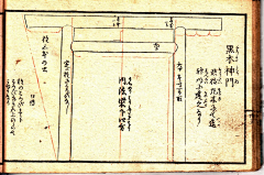 渔安采集到日本建筑手稿