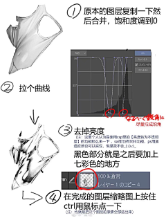 奈何1999采集到绘制参考（教程）