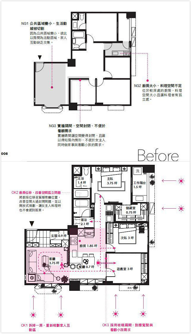 户型改造 室内设计 家居 家具 软装 装...