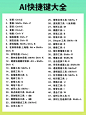 超详细快捷键大全 | 收藏学习 | ps ai pr - 小红书