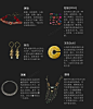 “ 中国古代 · 珠宝首饰及名称 … ” ​​​​