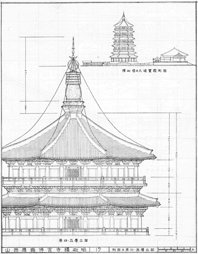 山西應縣佛宮寺遼代釋迦塔測繪圖。 ​​​...