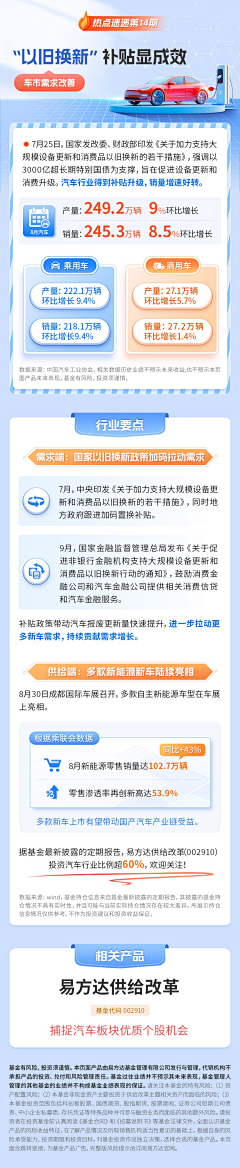 Ashley_ll采集到新能源