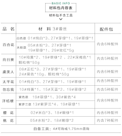 栗子234采集到QQQQQQ