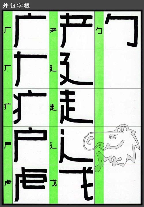 内容：横立字根和外包字根