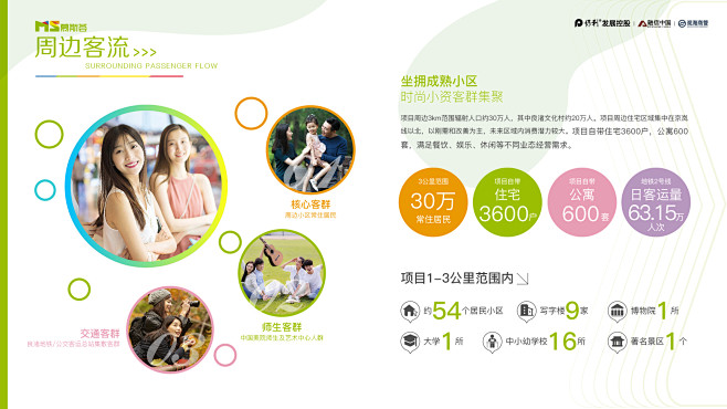招商手册 _急急如率令-B6742504...