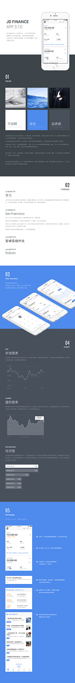 UISTAR采集到APP-Presentation