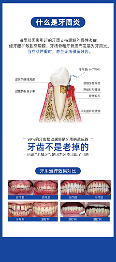繁花Ahriys采集到口腔科普/牙齿