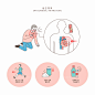 韩国简约创意剧烈运动心脏负荷突发心疾健康插图插画设计AI