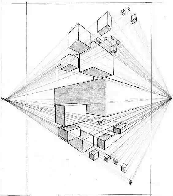 2 ,立方体一点透视变化练习 3 ,两点...