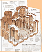 http://lburmaster.hubpages.com/hub/Elements-of-Early-Christian-and-Byzantine-Architecture: 