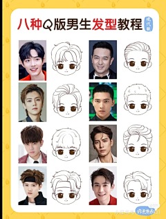 小糖银儿采集到T头发 男