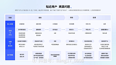 小兔子乖乖~咩采集到PPT